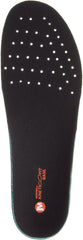 Womens Kinetic Fit Base Footbed Insoles